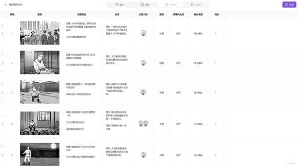 什么AI可以写拍摄脚本文章的软件及具体应用？