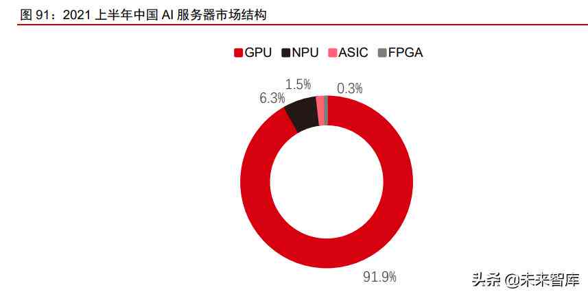 AI摄影技术的应用与优势：全方位解析人工智能在拍摄中的多种用途