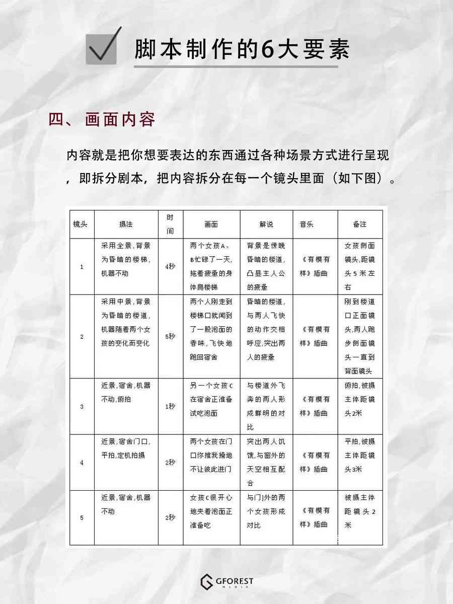 什么ai可以写拍摄脚本