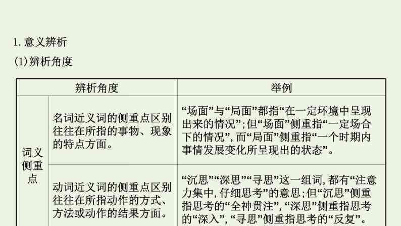 深入解析虚实反正的含义及其在不同语境中的应用