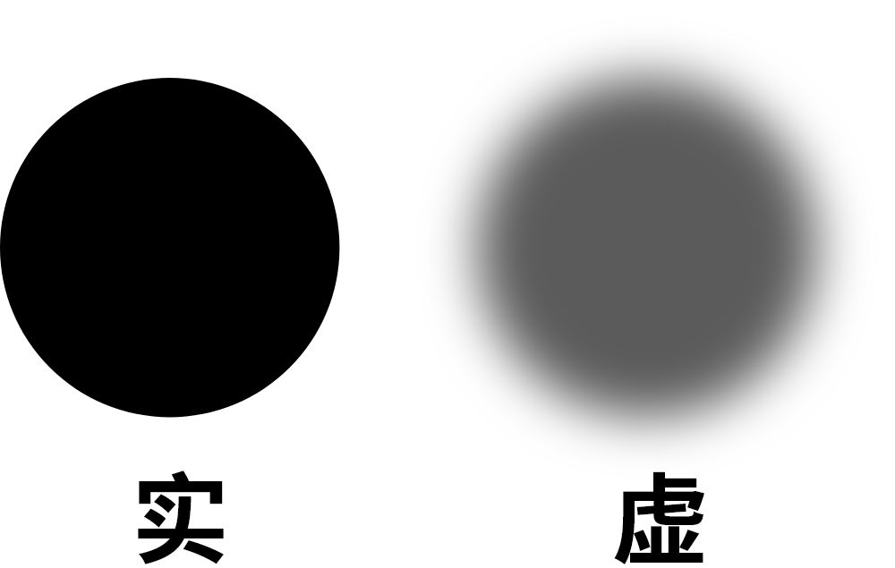 深入解析虚实反正的含义及其在不同语境中的应用