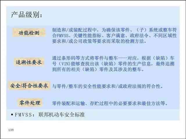 ai写作有什么特点：涵优势、作用及独特之处