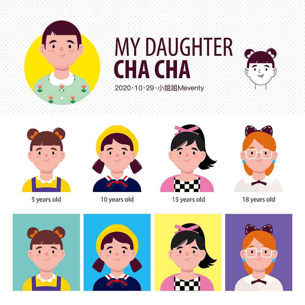 AI创作系列人物头像全攻略：从构思到生成，解决所有设计疑问