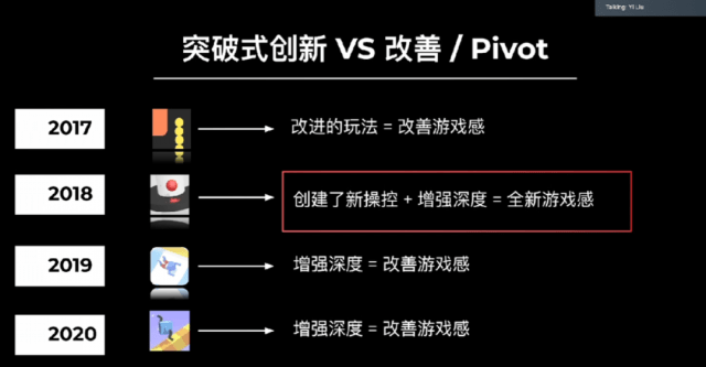游戏案例分析攻略：撰写步骤、实用技巧与常见问题解答全解析