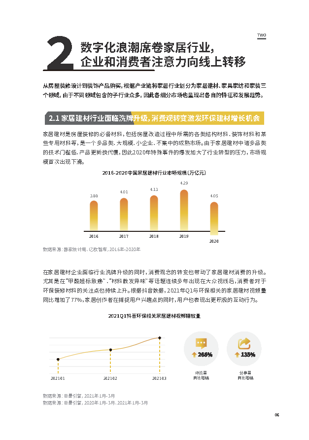 行业洞察与分析报告官方网站
