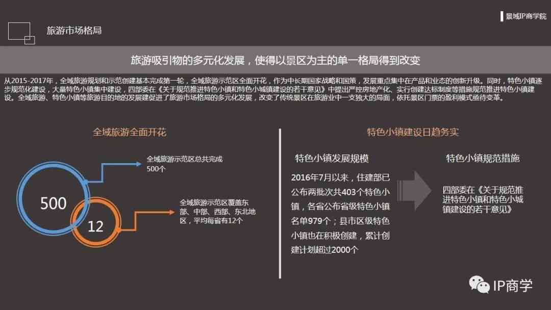 全面解析网盘行业：市场趋势、竞争格局与用户需求深度洞察报告