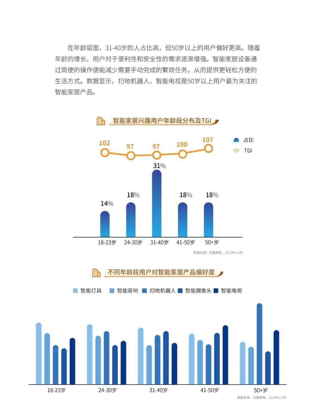 全面解析网盘行业：市场趋势、竞争格局与用户需求深度洞察报告