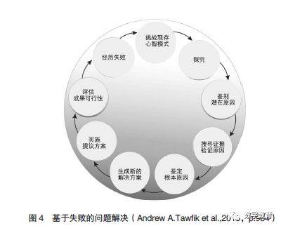 全方位失控测评解析：深度探讨原因、影响与解决方案