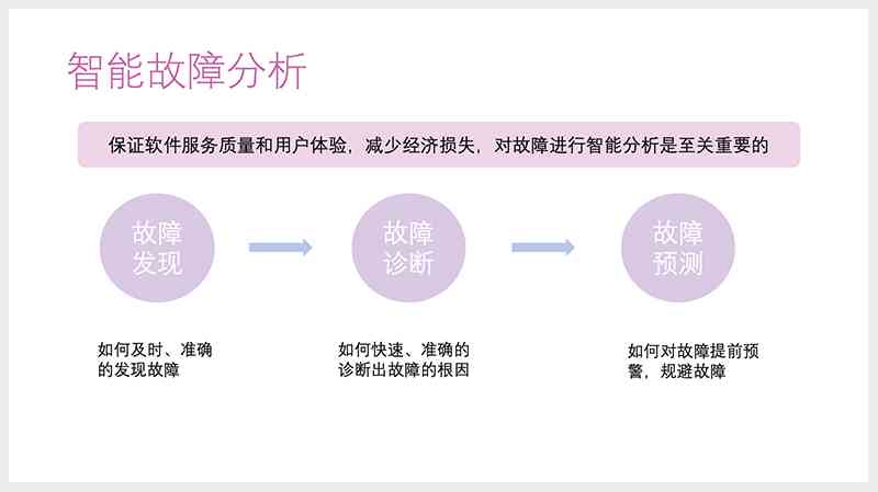 全方位失控测评解析：深度探讨原因、影响与解决方案