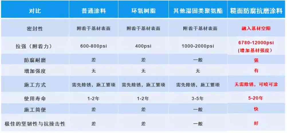 全方位失控测评解析：深度探讨原因、影响与解决方案
