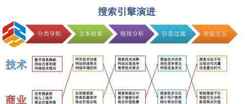 如何全面查找及获取已结题课题的详细信息：多渠道查询指南