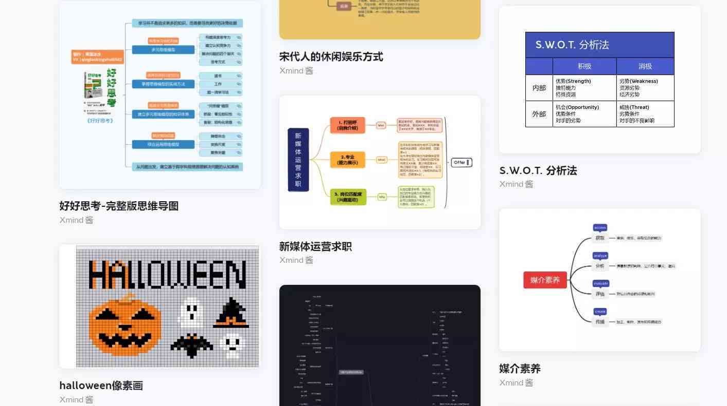 一站式创作灵感工具     ：热门软件与功能详解