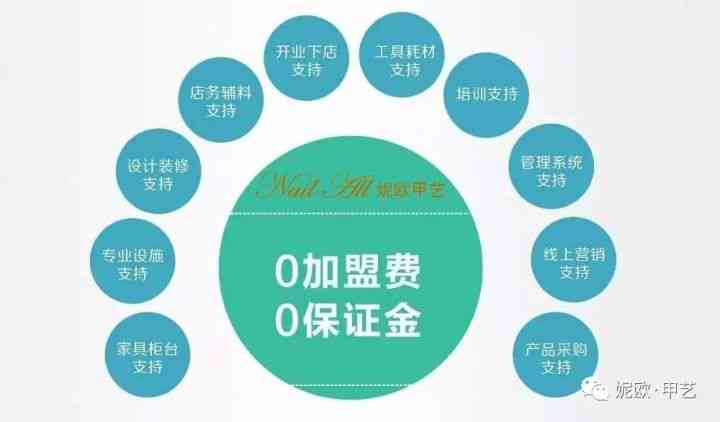 全面探索智能AI文案创作：精选句子与实用应用指南