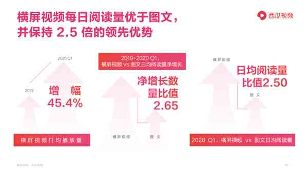 全面盘点：AI影视解说文案生成软件与工具一览，满足各类创作需求