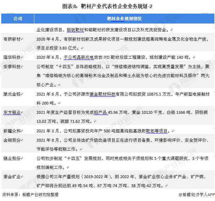 全面解读：AI优劣势对话分析报告撰写指南与关键要点梳理