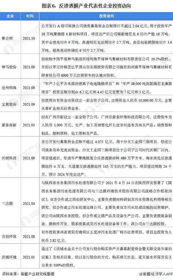 全面解读：AI优劣势对话分析报告撰写指南与关键要点梳理