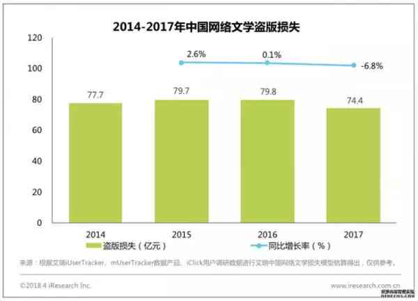 规避风险：揭秘网络文学创作中的禁忌地带