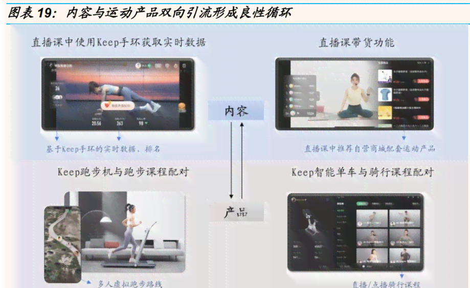 AI跟拍全面攻略：如何设置与优化，轻松打造个性化智能拍摄体验