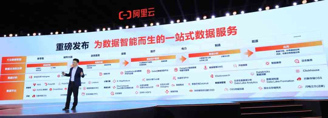 '2021 AI 脚本编程与应用指南'