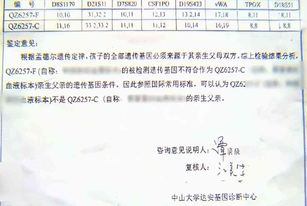 中检ai鉴定报告怎么看真假：鉴别方法与查询系统