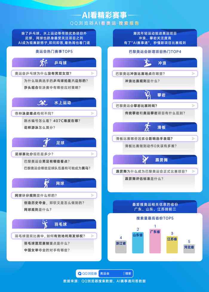 全面解读：中检AI鉴定报告的查看指南与常见问题解答