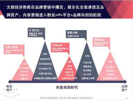 全面解析：AI论文写作助手微信小程序功能与使用指南