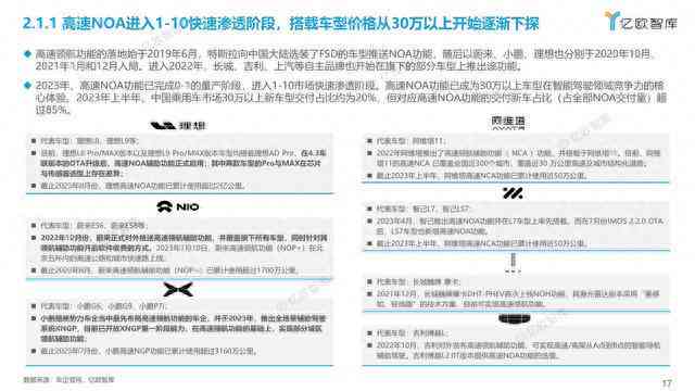 智能文案助手综合解析：AI技术在总结创作中的应用