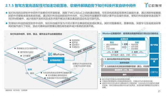 智能文案助手综合解析：AI技术在总结创作中的应用