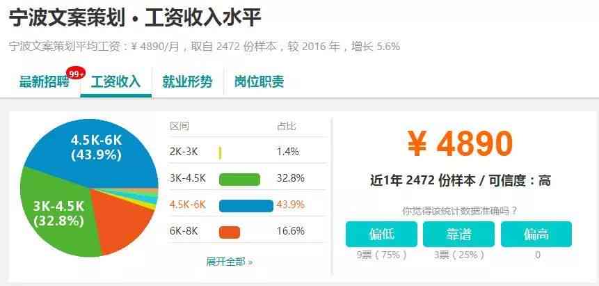 英国留学文案工资新东方：范文撰写、薪资构成及行业水平解析