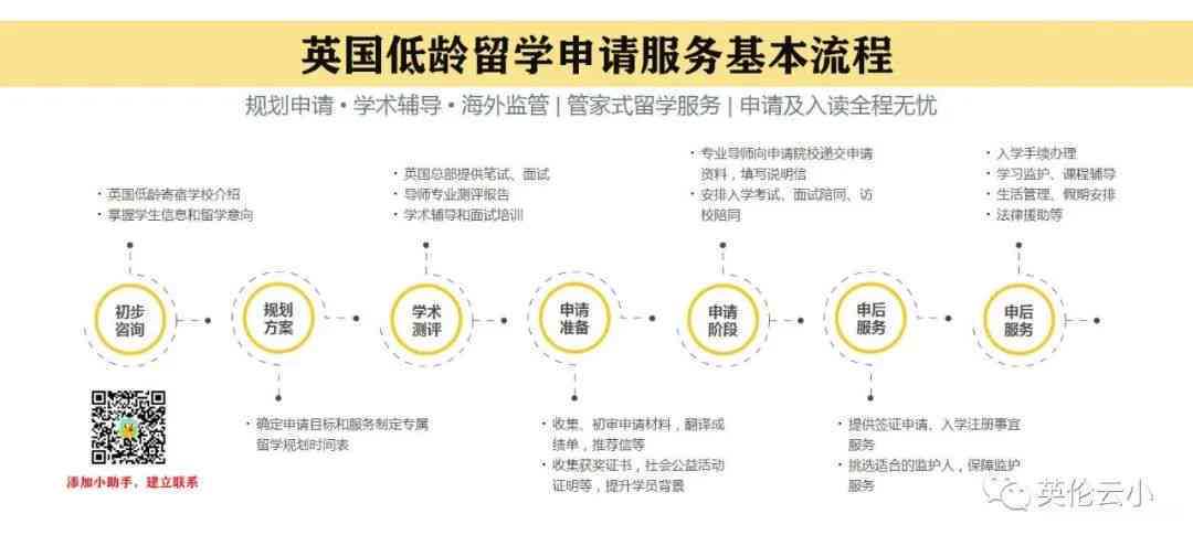 英国留学攻略：全面解析申请流程与生活点滴