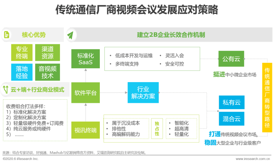 综合UI与AI实训报告：深入总结与用户体验优化策略分析