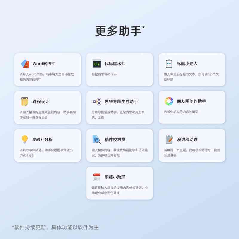 AI辅助写作：深入探讨其在创意、学术与商务领域的应用与挑战