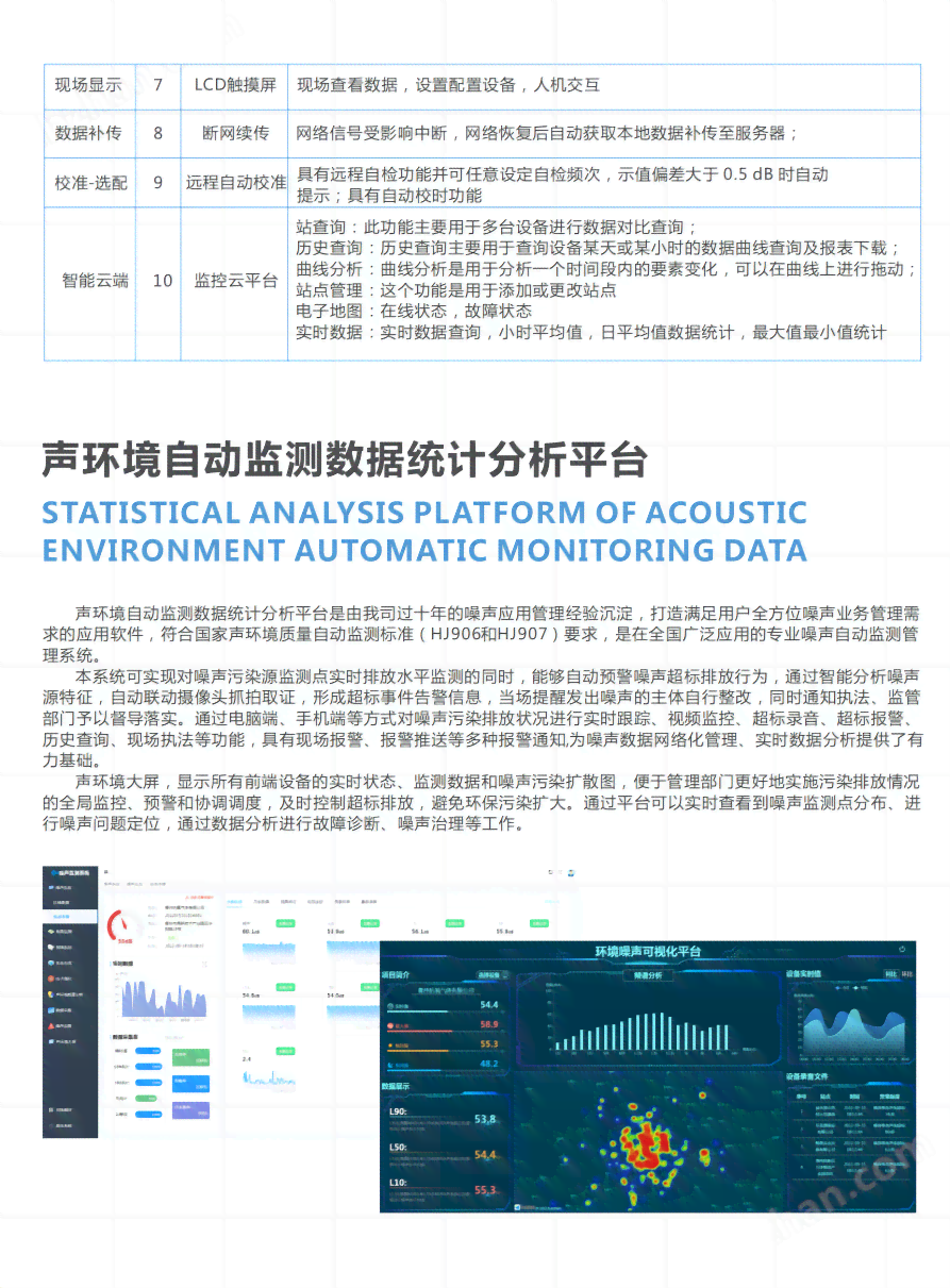 智能AI驱动的压缩机噪音自动监测与评估报告