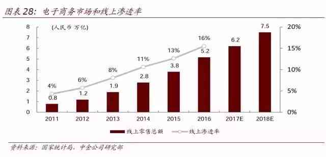 人工智能前沿：今日头条AI技术革新与突破
