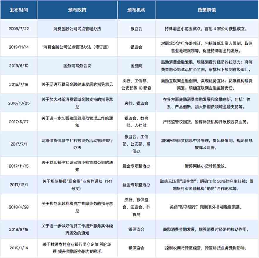 实小编算力需求与发展趋势深度剖析：全面解读算力分析报告