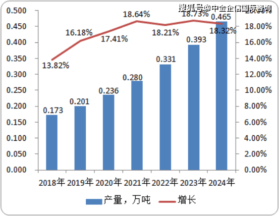 实小编算力需求与发展趋势深度剖析：全面解读算力分析报告