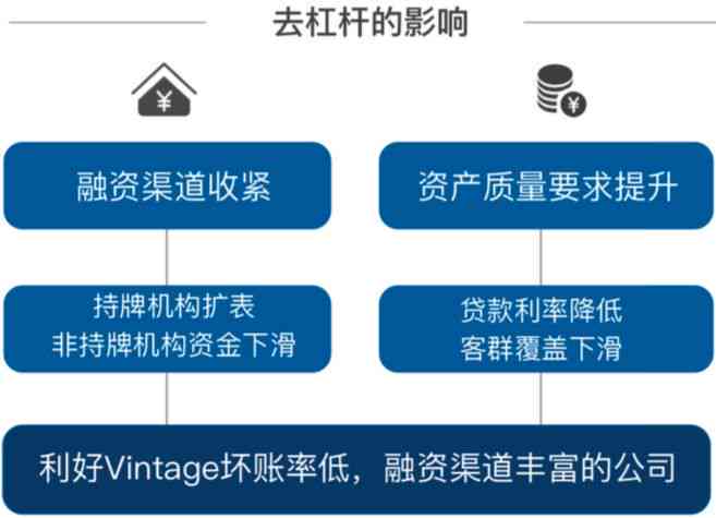 实小编算力需求与发展趋势深度剖析：全面解读算力分析报告