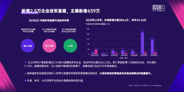实小编算力需求与发展趋势深度剖析：全面解读算力分析报告