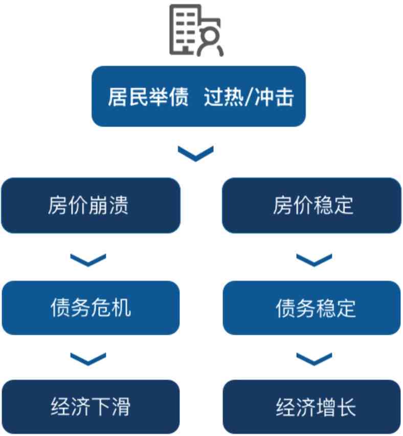 实小编算力需求与发展趋势深度剖析：全面解读算力分析报告