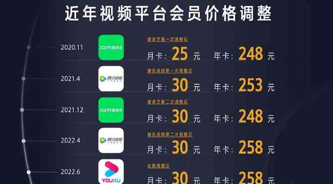 灵境AI创作会员多少钱：月费与单次费用详解