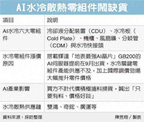 灵境AI创作会员多少钱：月费与单次费用详解