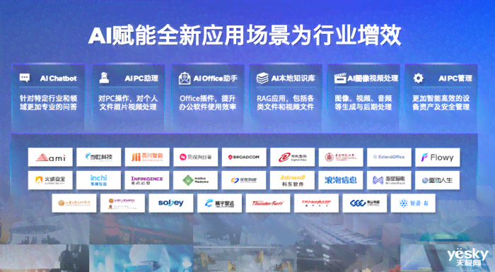 '智能写作巅峰对决：2023中国AI写作技能大赛'