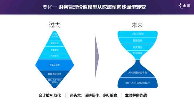 中国AI智能写作协会：引领智能写作技术发展与应用全面解析