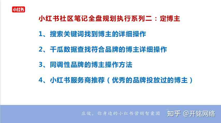 智能解析小红书营销文案策略