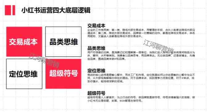 智能解析小红书营销文案策略