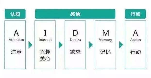 小红书文案攻略：全面解析热门话题、内容创作与高效推广秘