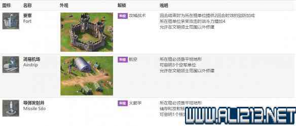 AI破译完整指南：全面解析从入门到精通的步骤与技巧