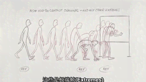 创意沙雕文字动画教程：全面攻略与动态效果制作指南
