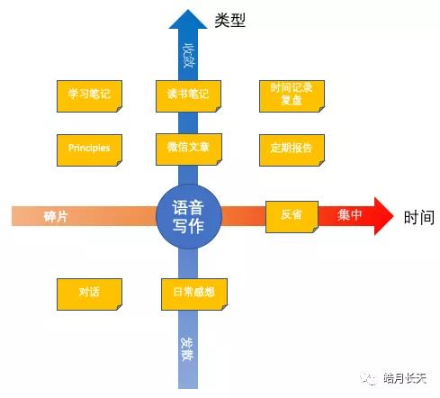AI文案助手软件精选：全面优化创作流程与内容质量
