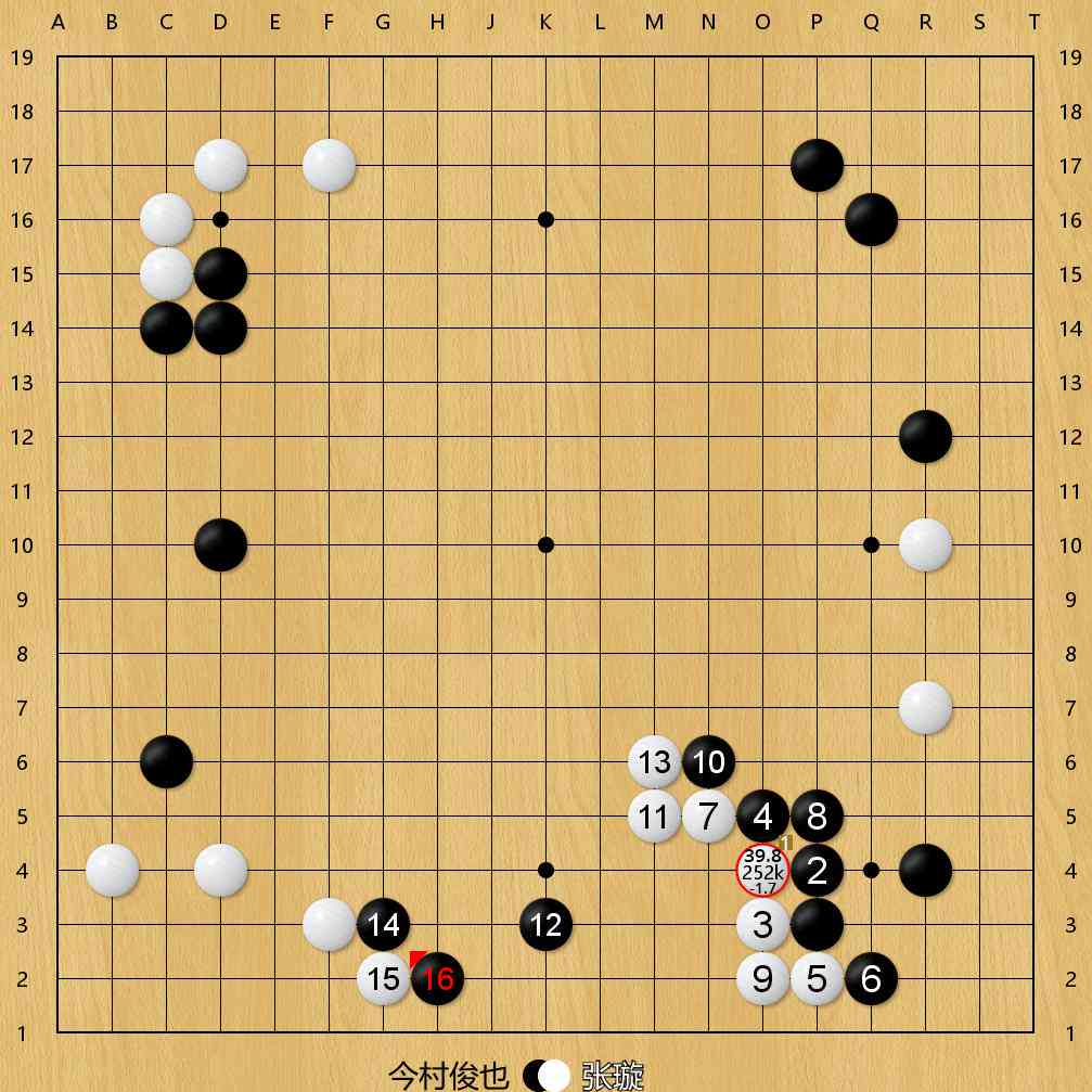 ai摄影创作手法有哪些：类型、种类及方法综述